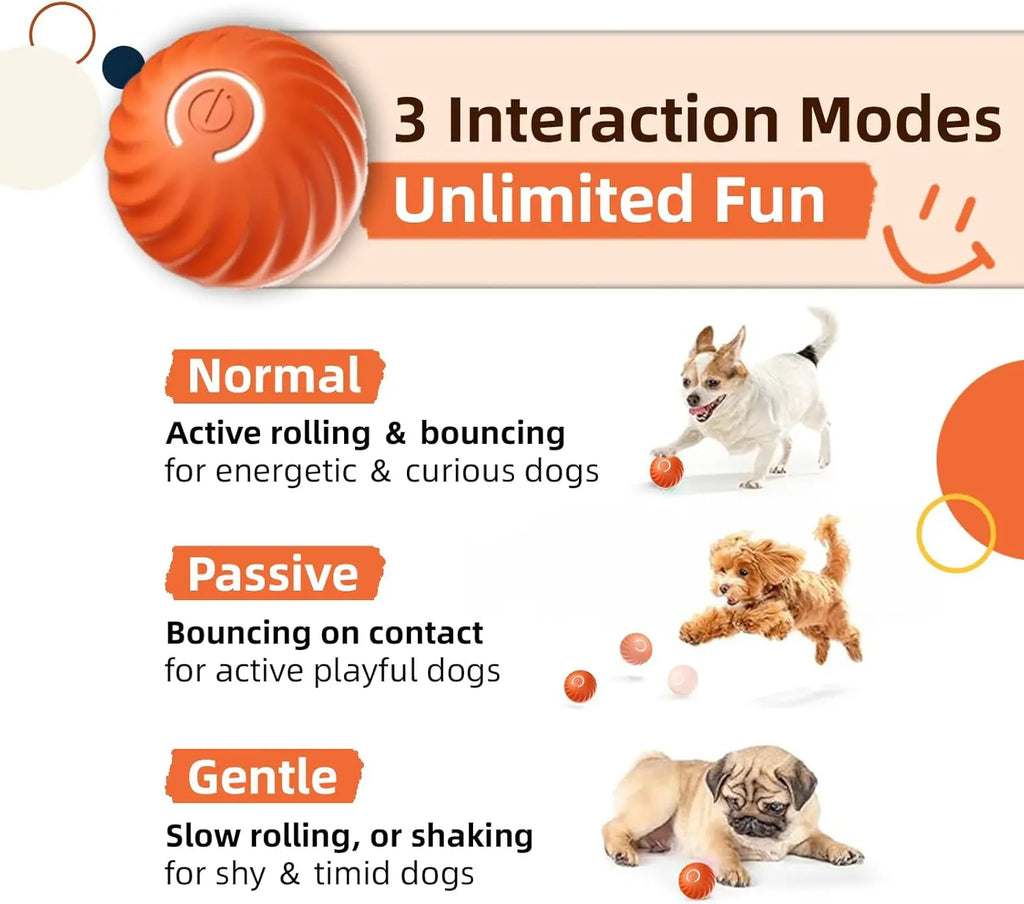 Interactive Motion-Activated Dog Balls, 2.7-Inch Durable Automatic Rolling Toy, USB Rechargeable Outdoor Pet Accessory - Gttq
