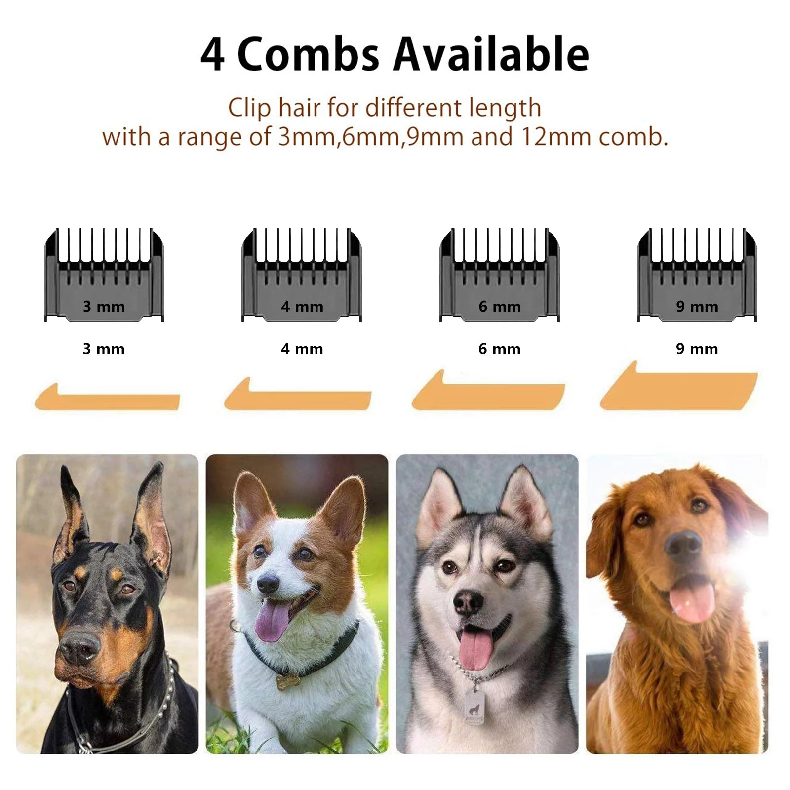 Rechargeable Cordless Pet Grooming Kit, Low Noise Dog Clippers with Scissor Comb, Electric Quiet Grooming Set for Dogs and Cats