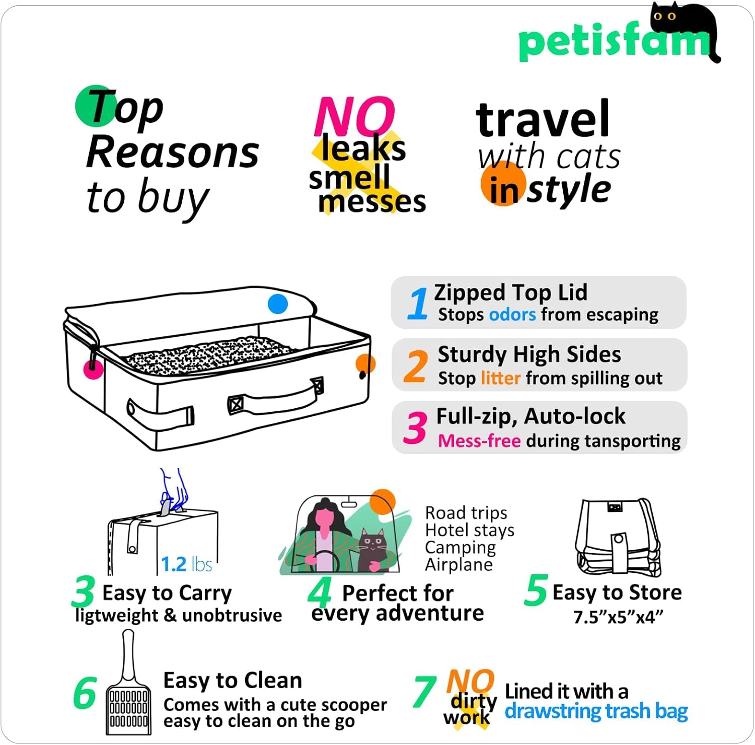 Portable Cat Travel Litter Box - Leak-Proof, Odor-Free, and Mess-Free Design for Convenient One-Handed Carrying During Road Trips, Hotel Stays, and Air Travel